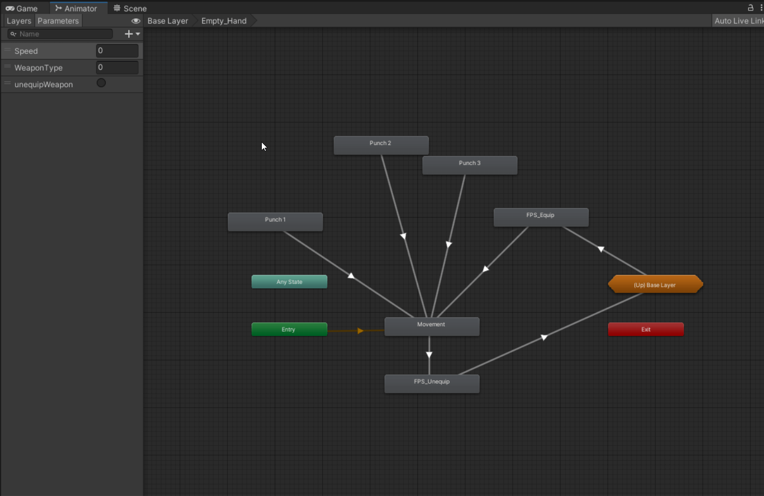 Animator State Machine
