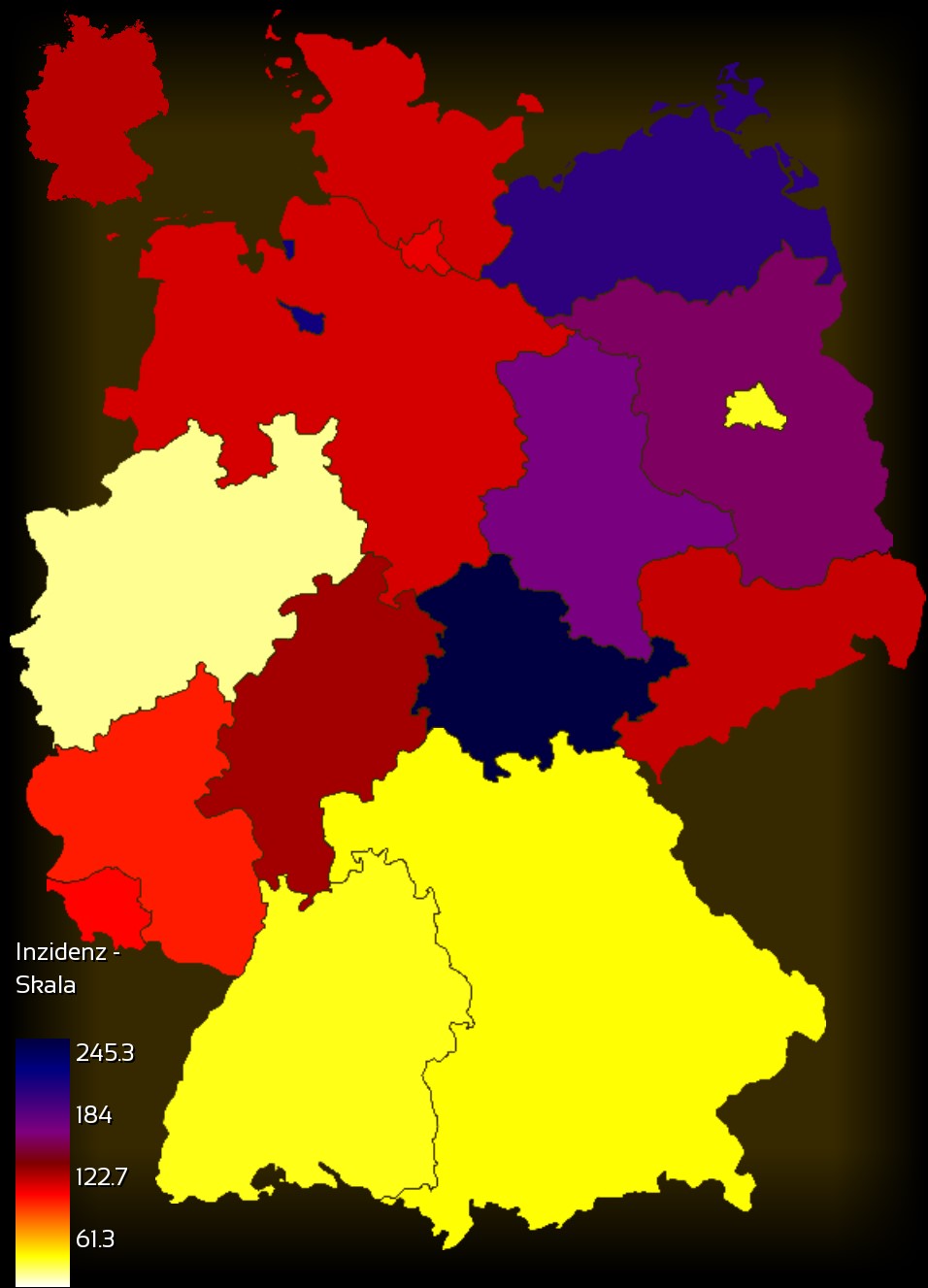 Overall-Indicator medium