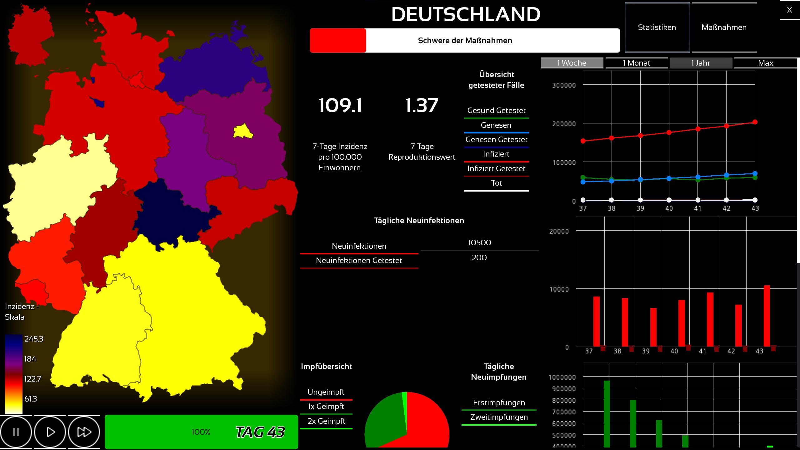 Picture of the statistics interface