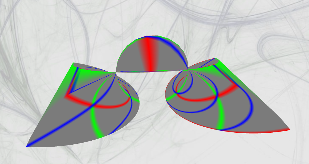 Model from this Project for a Parabolic Cyclide, with curvature lines, colored