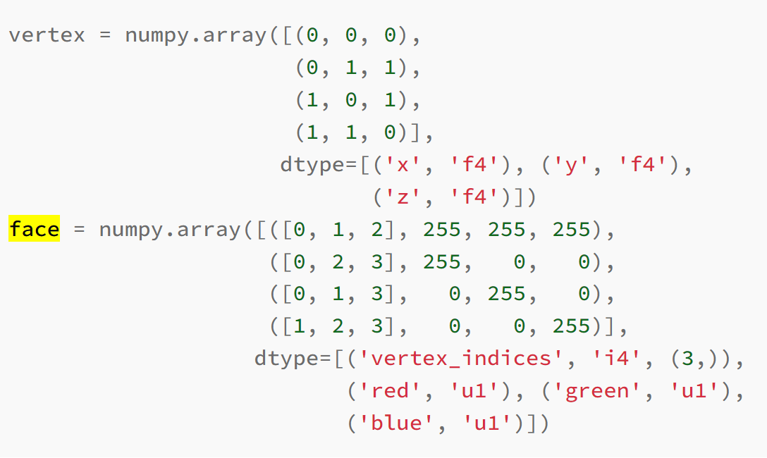 Python Code to generate tetraherdron