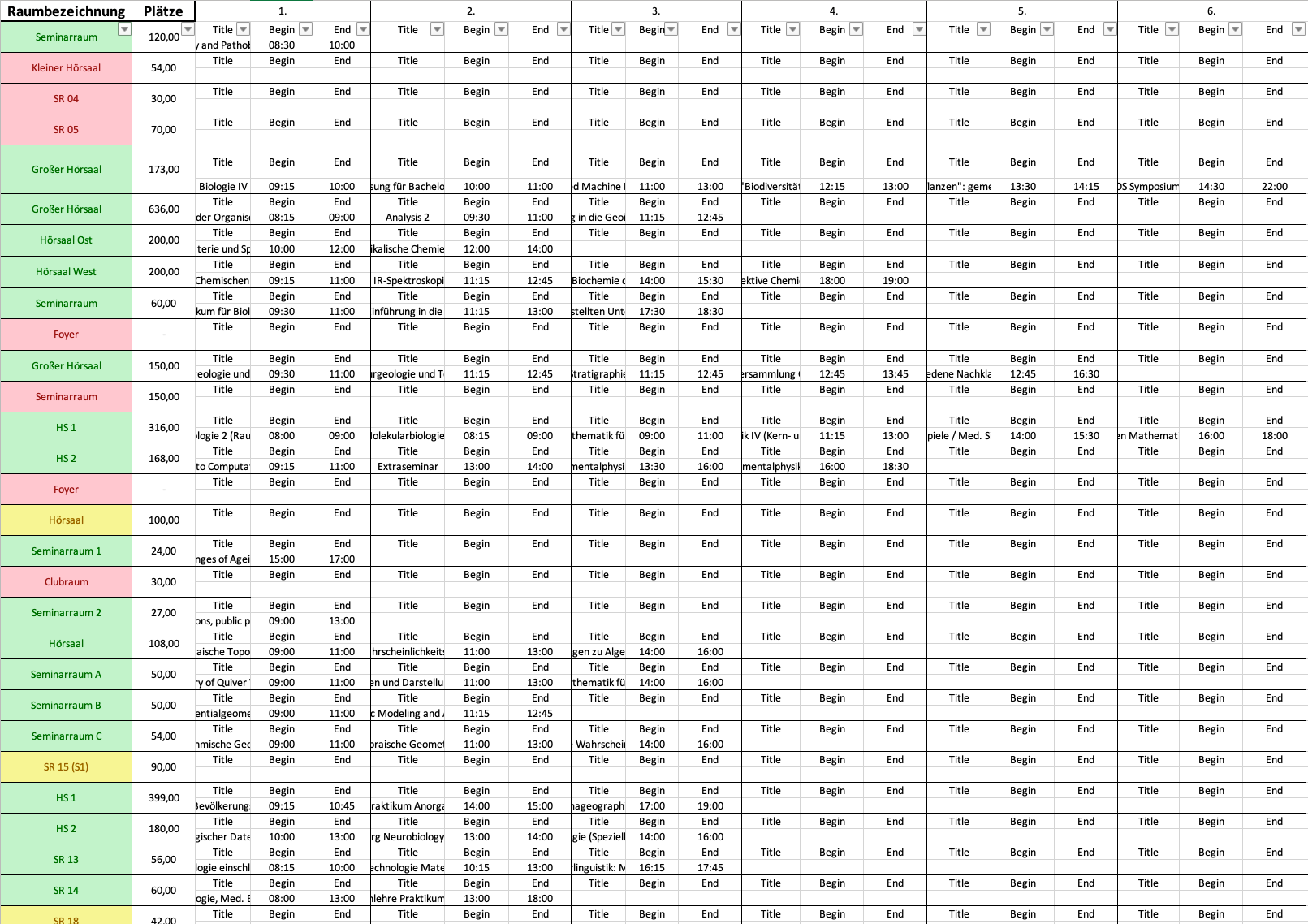 One section of our spreadsheet