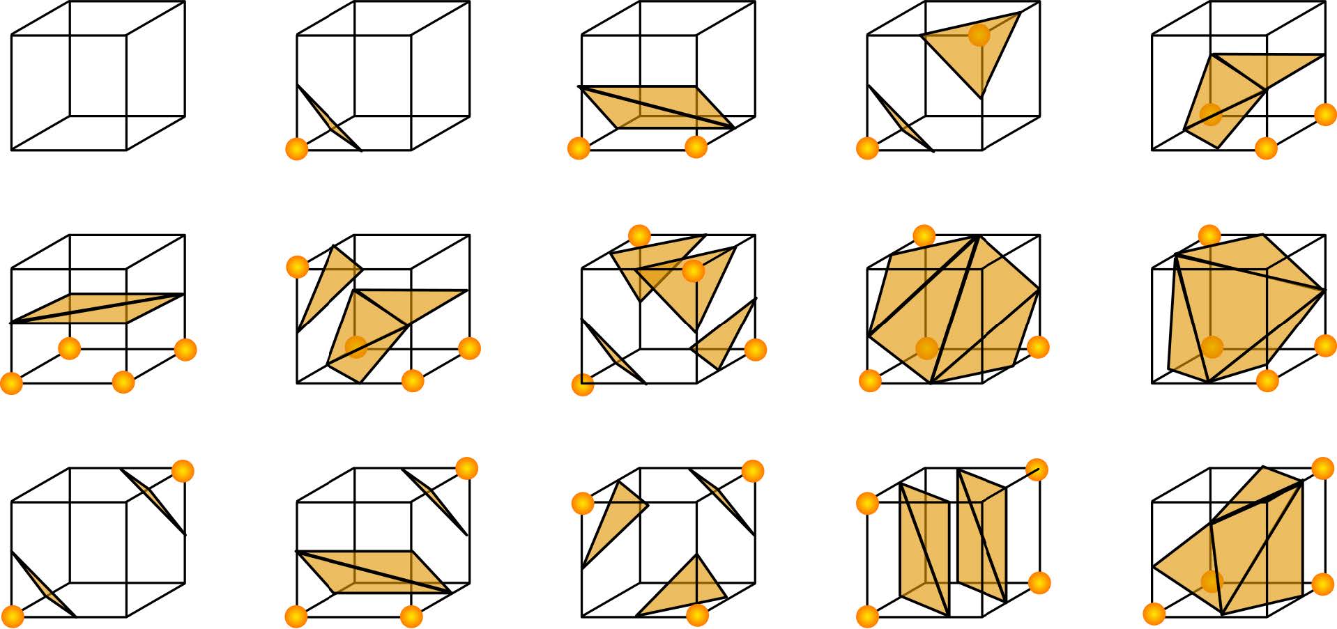 The bases cases of possible cube configurations