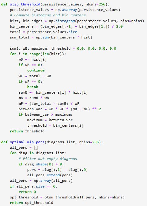 Code for Otsu's method