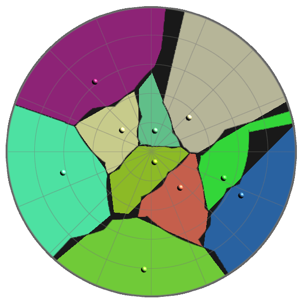 Overlap/Difference between Euclidean and Karlsruhe Voronoi diagrams